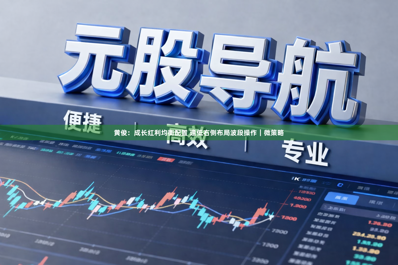 黄俊：成长红利均衡配置 逢低右侧布局波段操作｜微策略